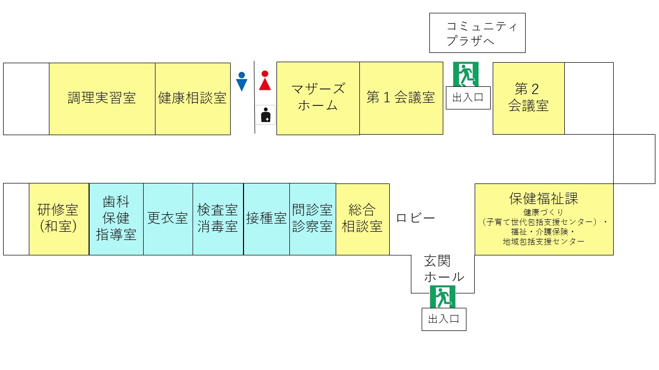 保健福祉センター